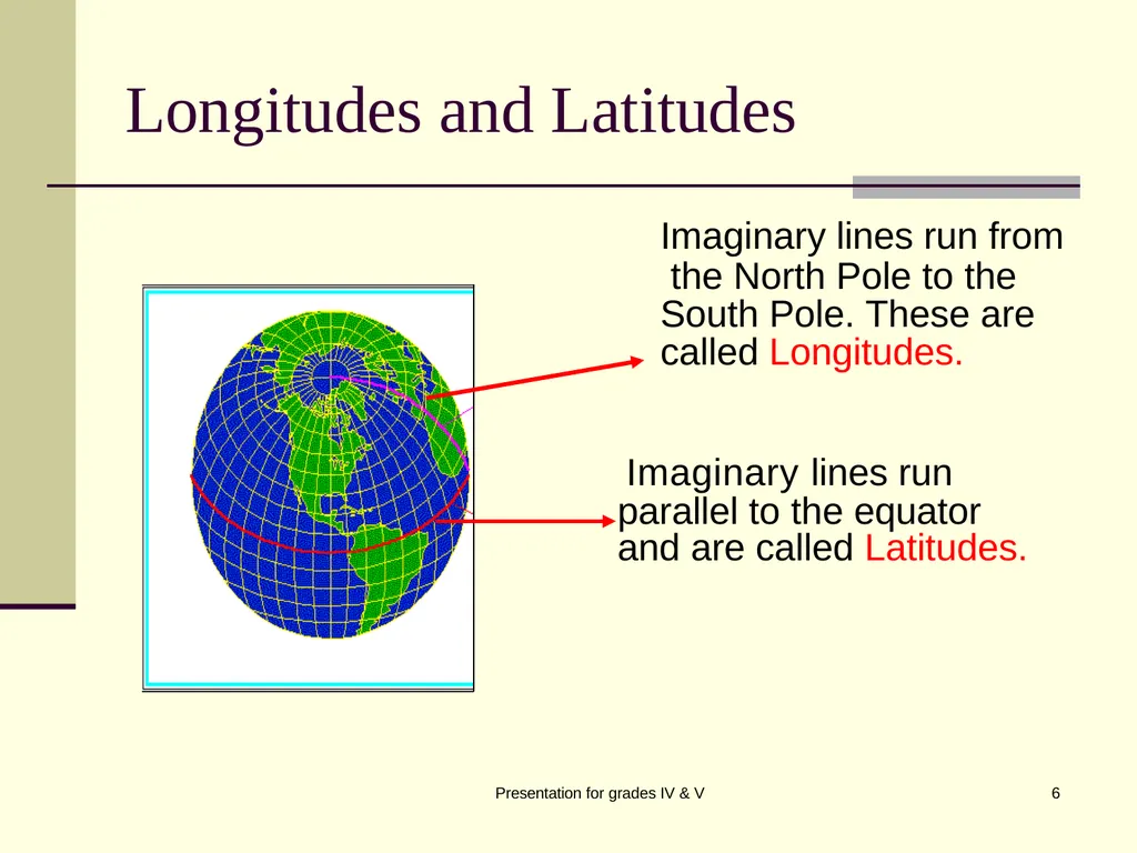 Globe SK RAI Presentation for grades IV & V 1 - slide 6 of 14