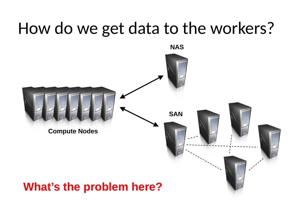 Intro to Map/Reduce Andrew Rau-Chaplin Adapted - slide 22 of 37