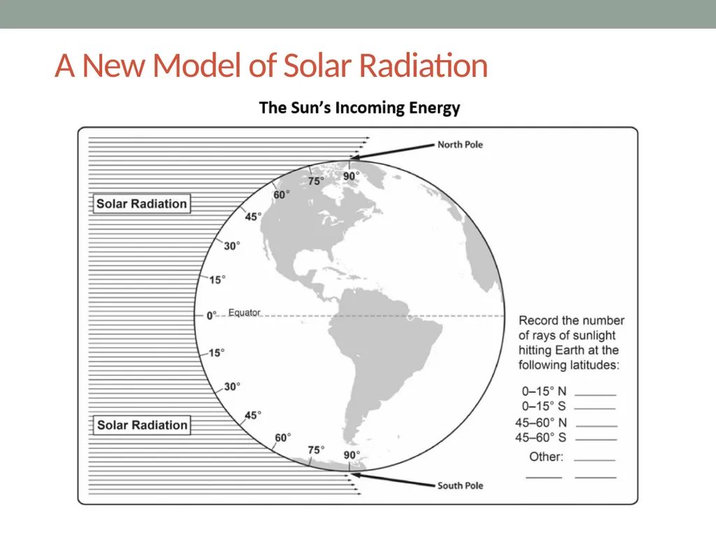 The sun’s effect on climate Lesson 2B Why Are - slide 4 of 15
