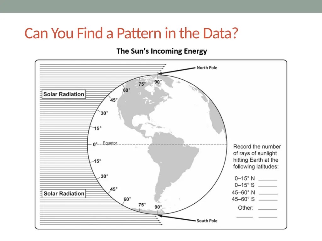 The sun’s effect on climate Lesson 2B Why Are - slide 8 of 15
