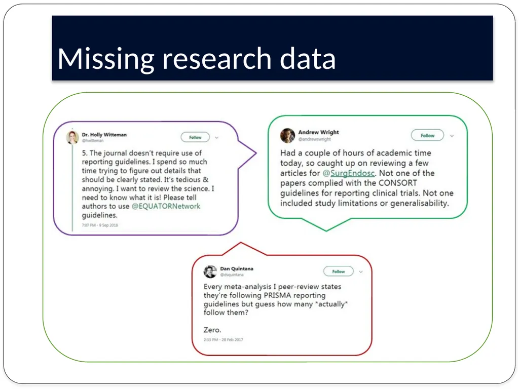 Guidelines for research reporting Finding the - slide 3 of 17