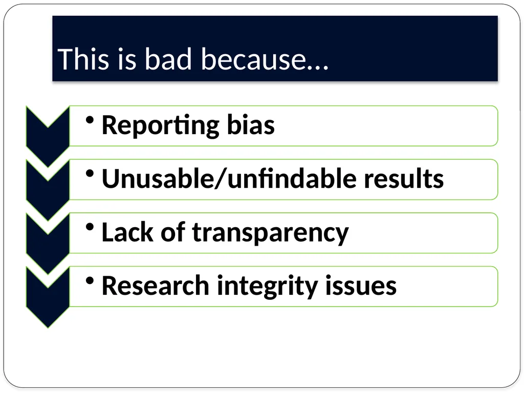 Guidelines for research reporting Finding the - slide 5 of 17