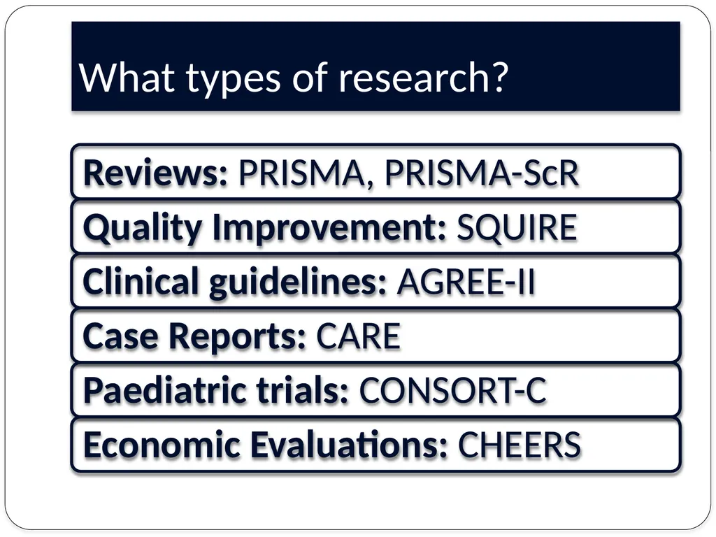 Guidelines for research reporting Finding the - slide 13 of 17