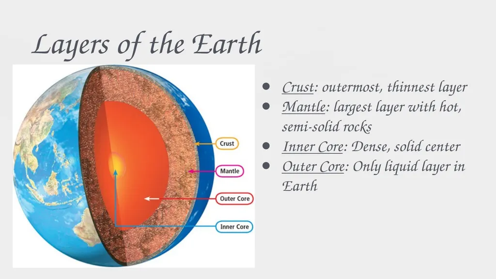 EARTH SYSTEMS This lesson will help you - slide 8 of 9