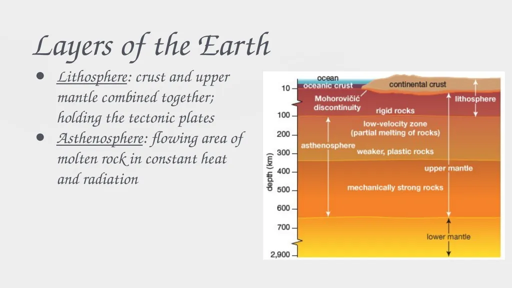 EARTH SYSTEMS This lesson will help you - slide 9 of 9