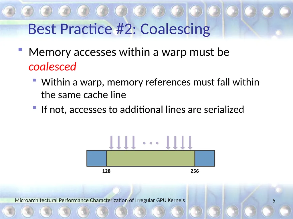 Microarchitectural Performance Characterization of - slide 5 of 26