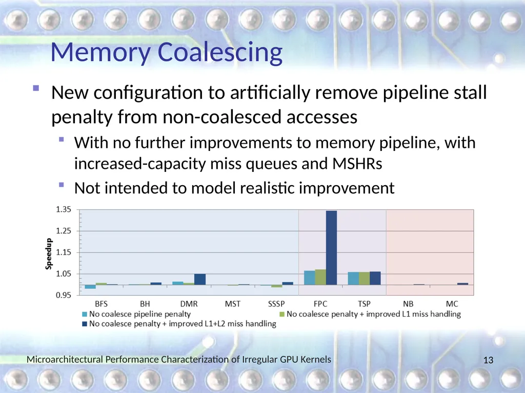 Microarchitectural Performance Characterization of - slide 13 of 26