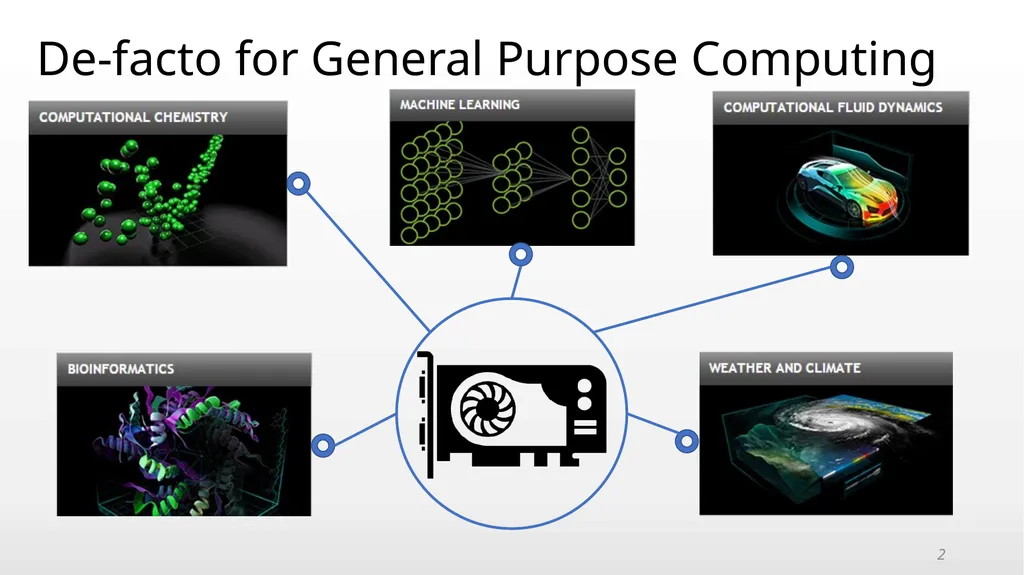 An Adaptive Framework for Oversubscription - slide 2 of 20