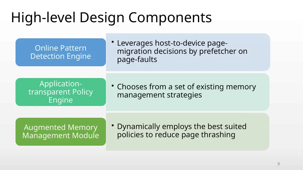 An Adaptive Framework for Oversubscription - slide 9 of 20
