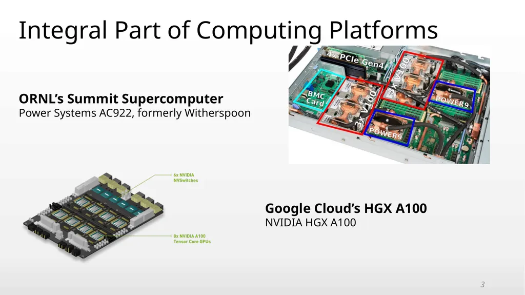 An Adaptive Framework for Oversubscription - slide 3 of 20