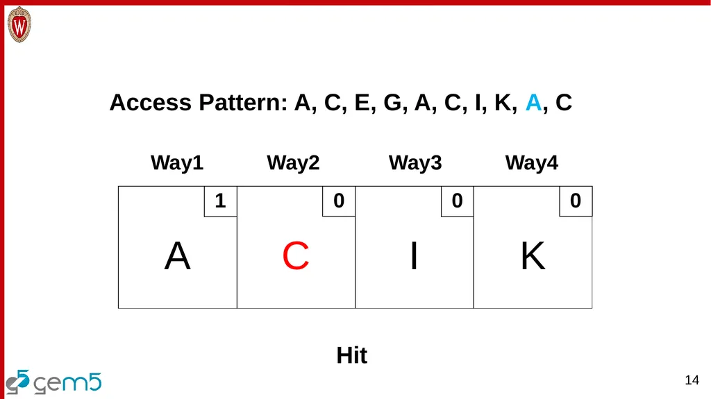 Analyzing the Benefits of More Complex Cache - slide 14 of 24