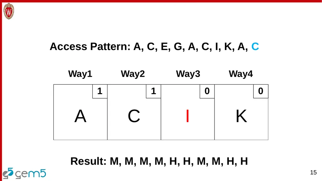 Analyzing the Benefits of More Complex Cache - slide 15 of 24