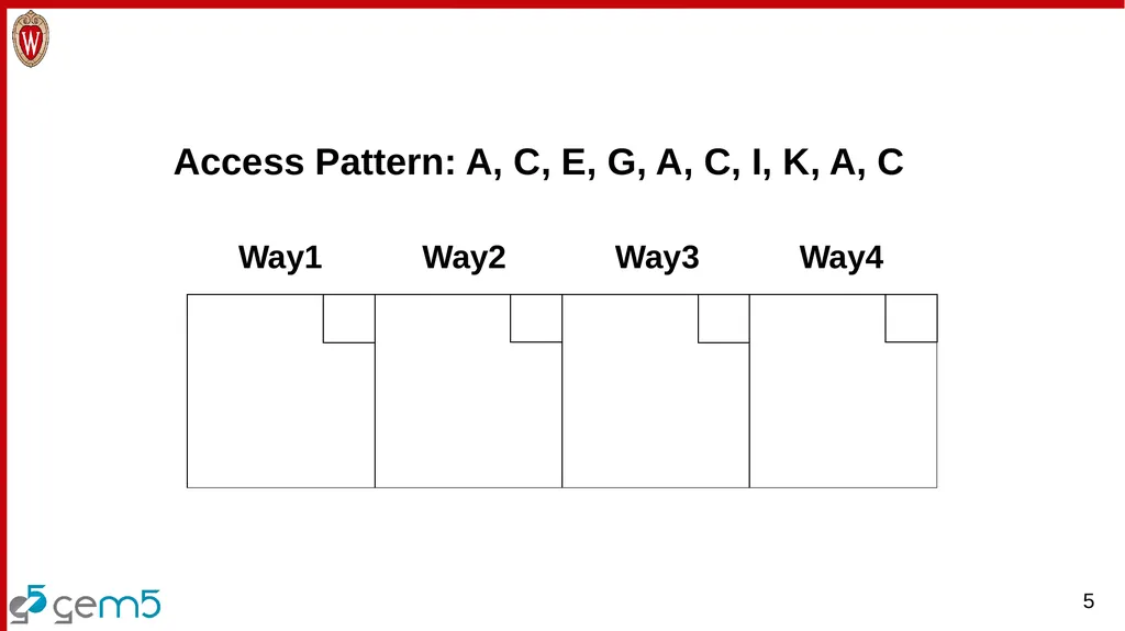 Analyzing the Benefits of More Complex Cache - slide 5 of 24