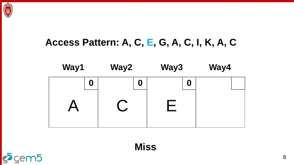 Analyzing the Benefits of More Complex Cache - slide 8 of 24