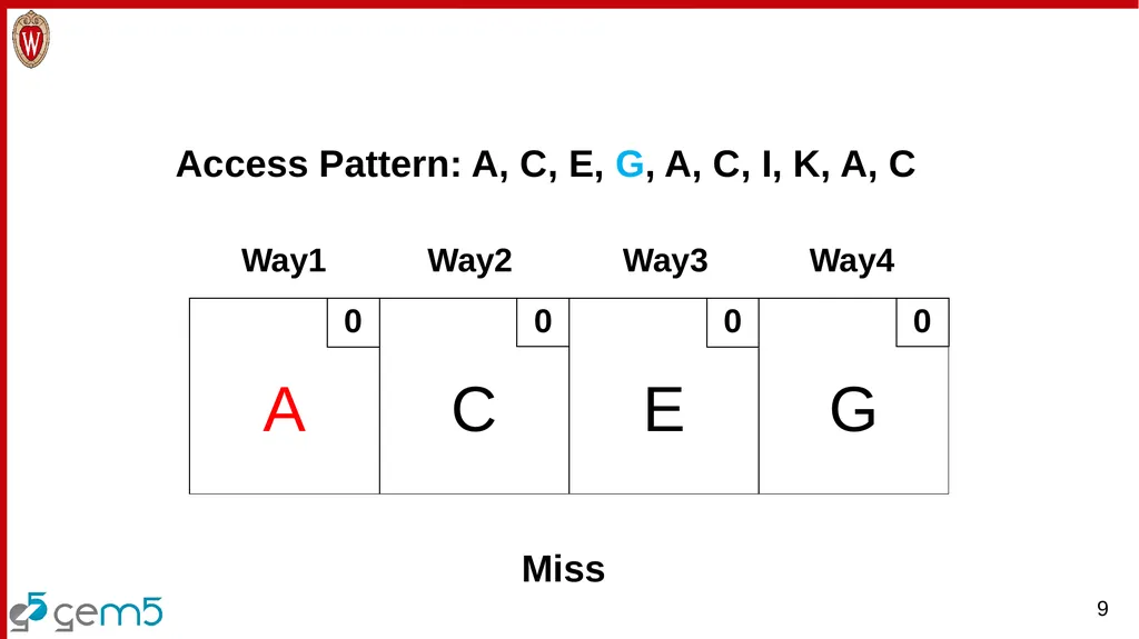 Analyzing the Benefits of More Complex Cache - slide 9 of 24