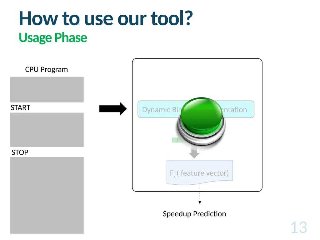 Cross-Architecture Performance Prediction (XAPP): - slide 13 of 19