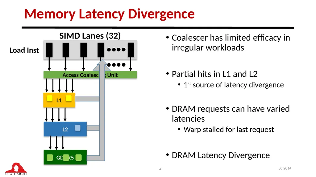 Managing DRAM Latency Divergence in Irregular - slide 4 of 33