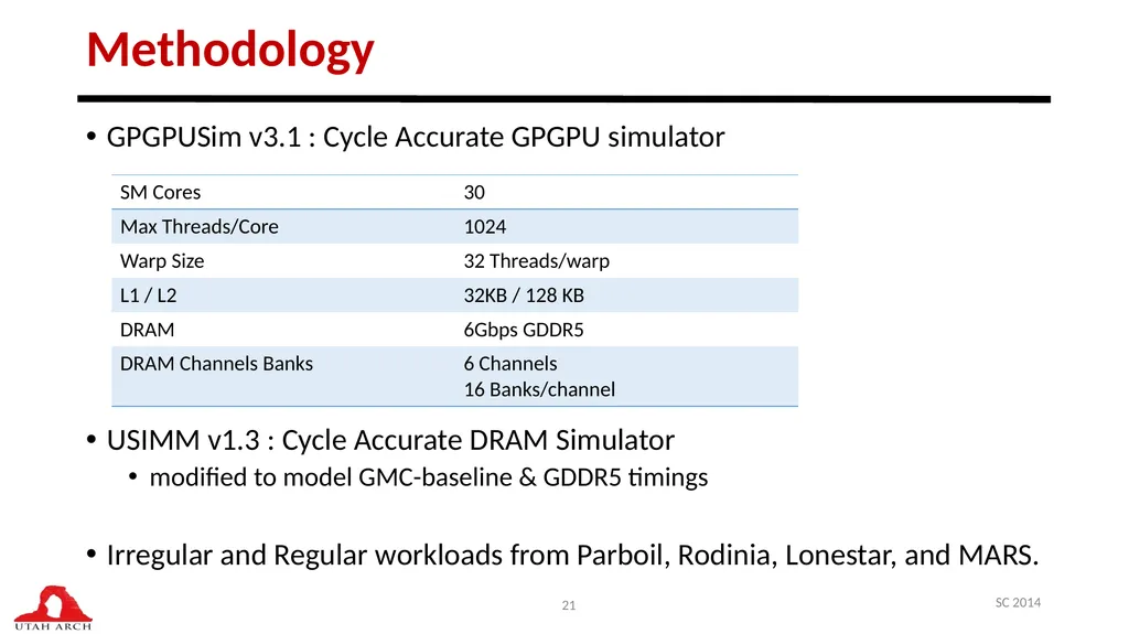 Managing DRAM Latency Divergence in Irregular - slide 21 of 33
