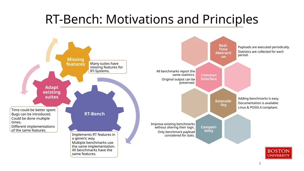 RT-Bench An Extensible Benchmark Framework for the - slide 5 of 15