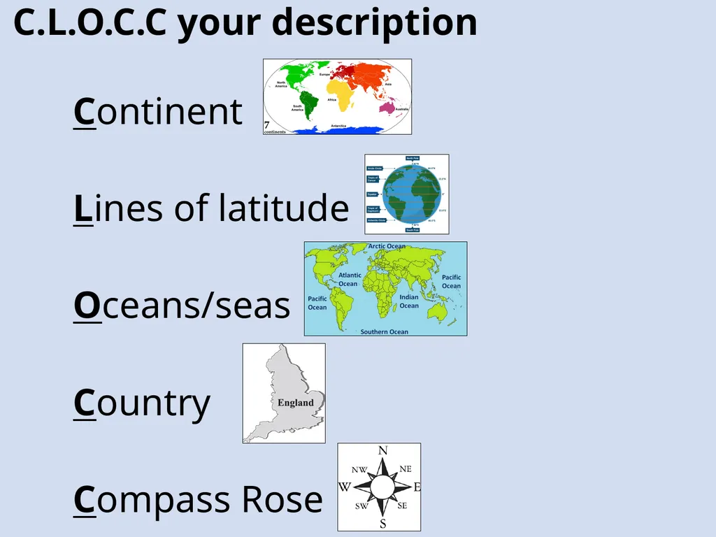 C.L.O.C.C your description Describe the - slide 4 of 4