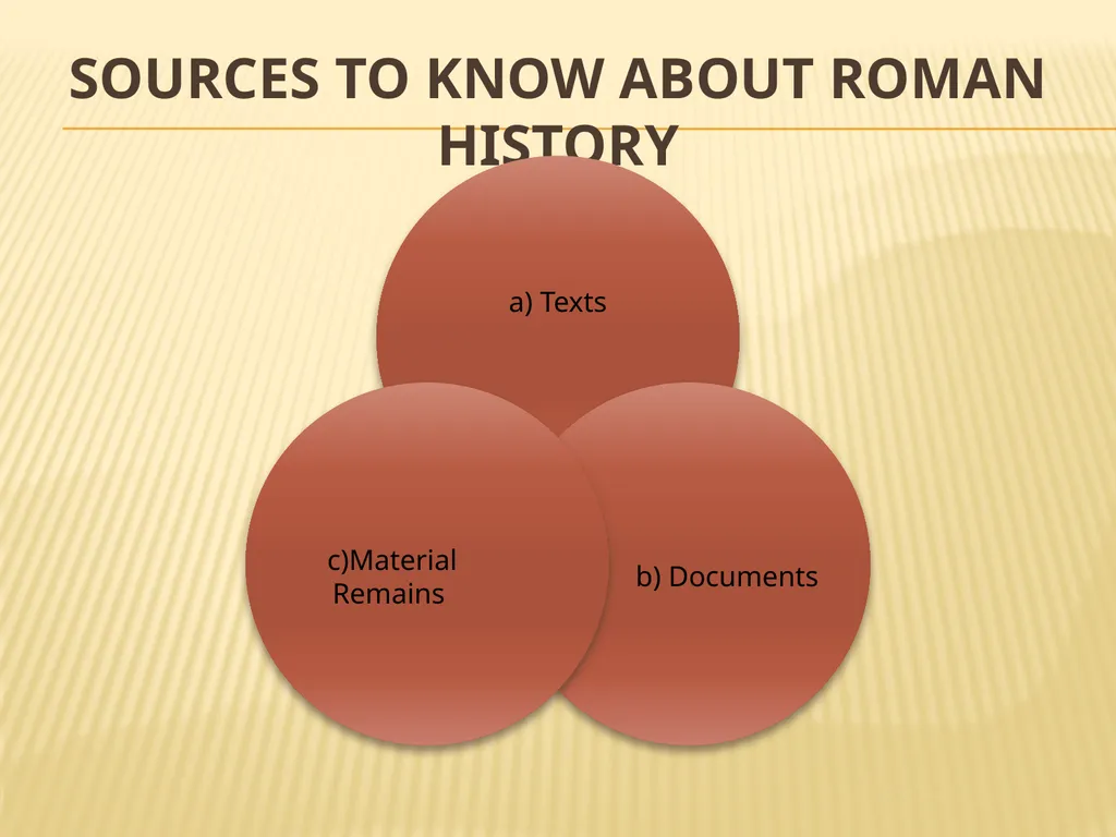 Class –XI Subject: History Topic: An Empire Across - slide 7 of 34