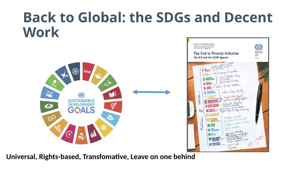 Achieving Decent Work Strategic directions of the - slide 9 of 15