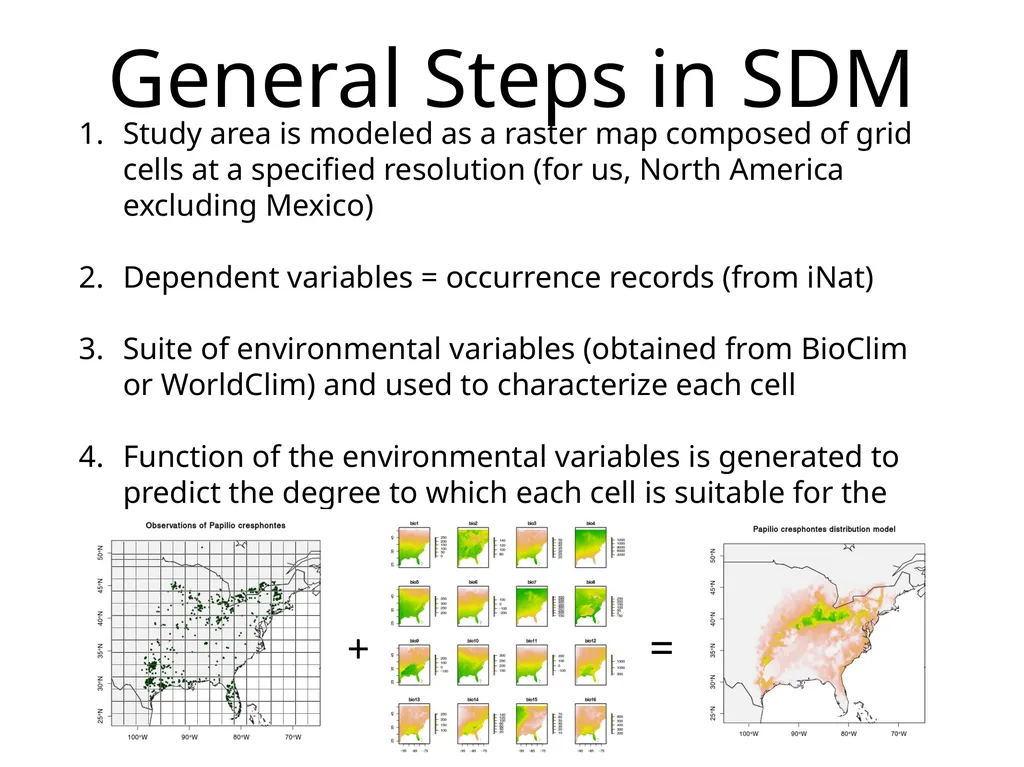 Species Distribution Models Characterize the - slide 5 of 6
