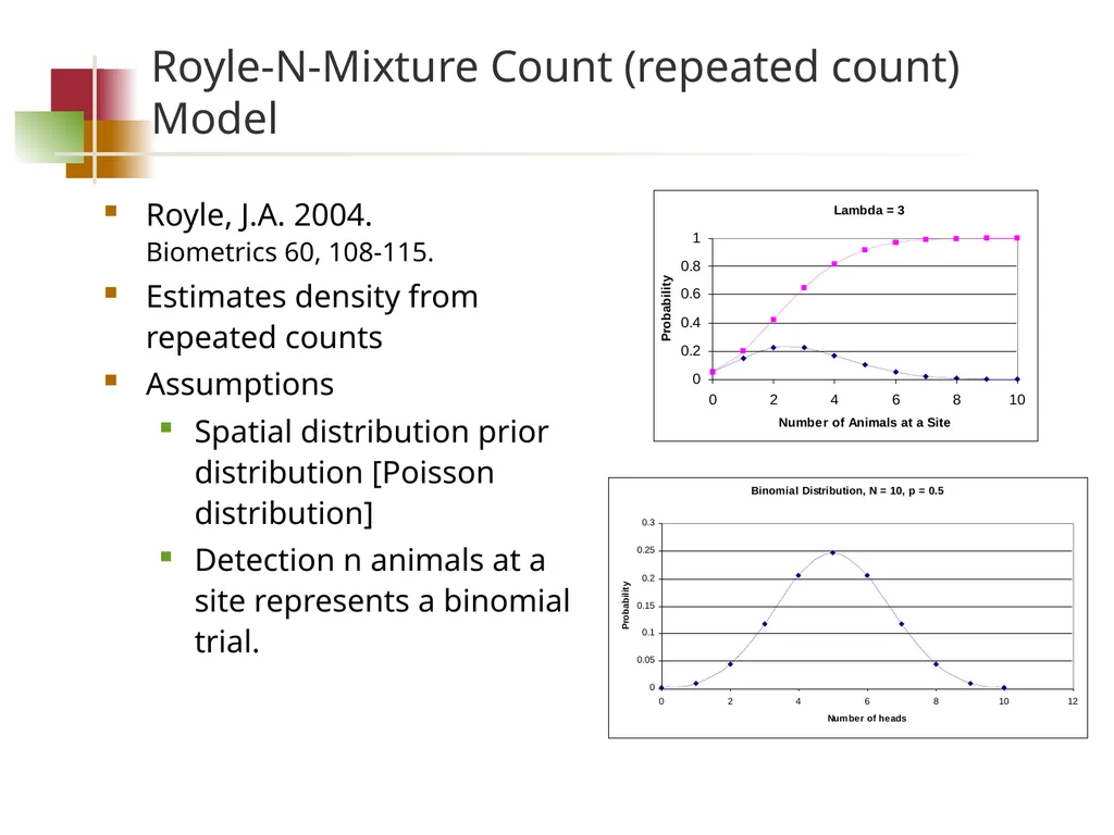 Species interaction models Goal Determine whether - slide 19 of 26