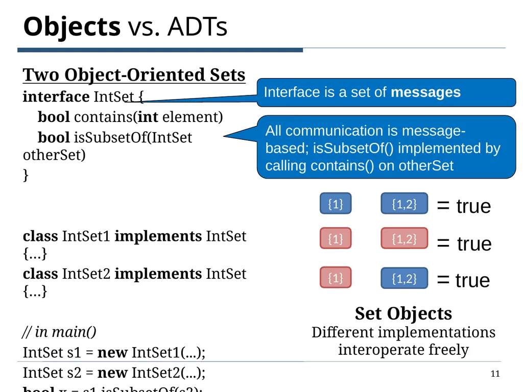 The Power of Interoperability: Why Objects Are - slide 11 of 33