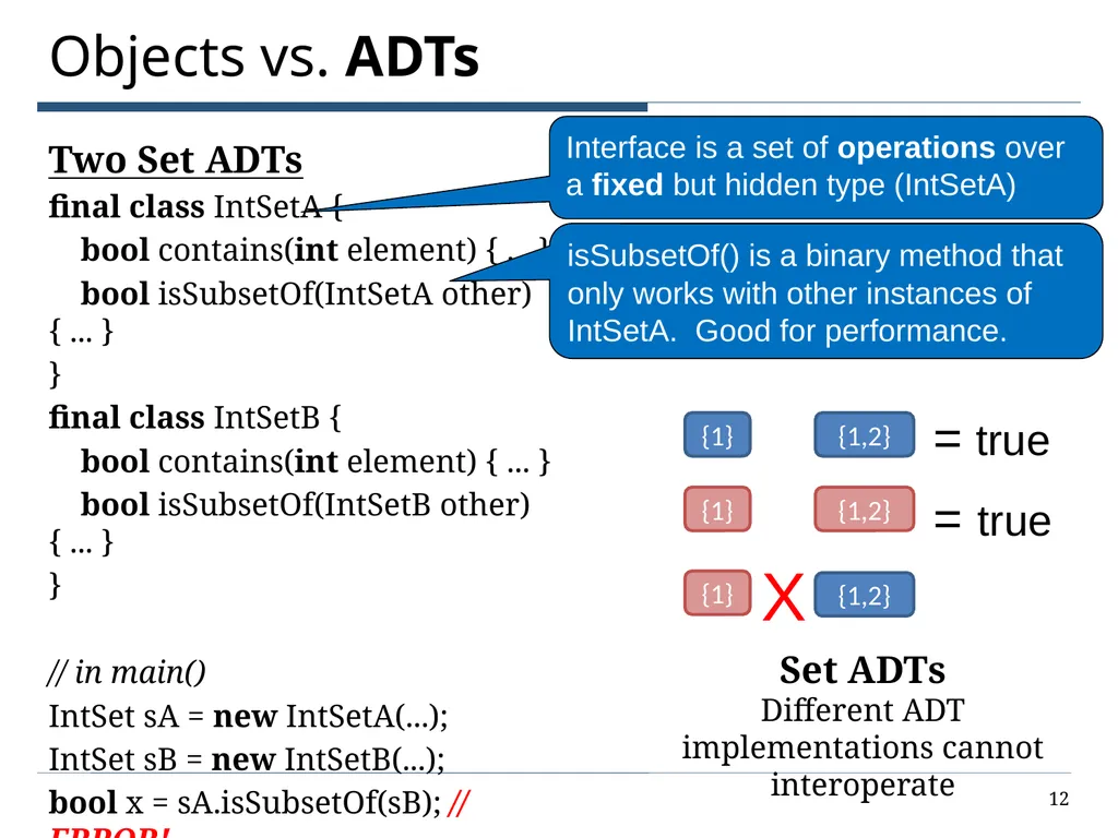 The Power of Interoperability: Why Objects Are - slide 12 of 33