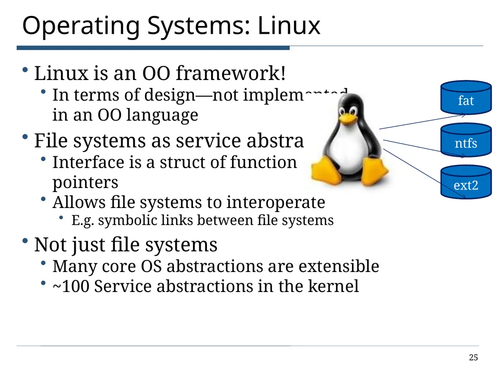 The Power of Interoperability: Why Objects Are - slide 25 of 33