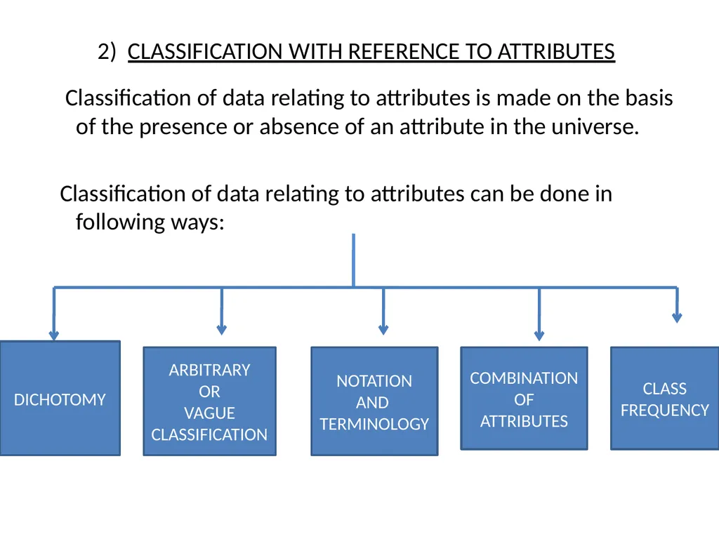 THEORY & ASSOCIATION 0F ATTRIBUTES THEORY AND - slide 6 of 27
