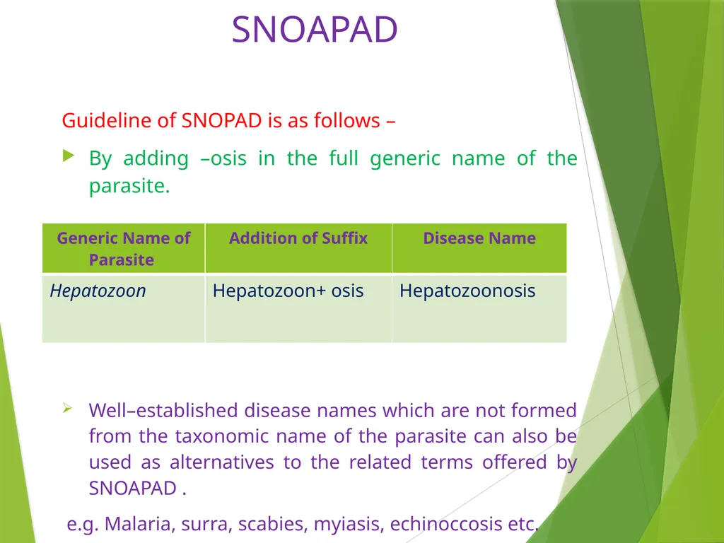 Dr. AJIT KUMAR Department of Veterinary - slide 12 of 14