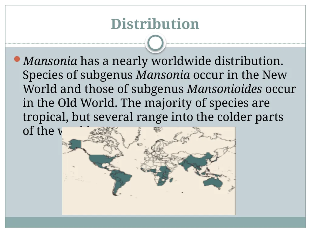 PRAMOD KUMAR MEHTA M.sc.(PHE) BIOLOGY OF MANSONIA - slide 3 of 19