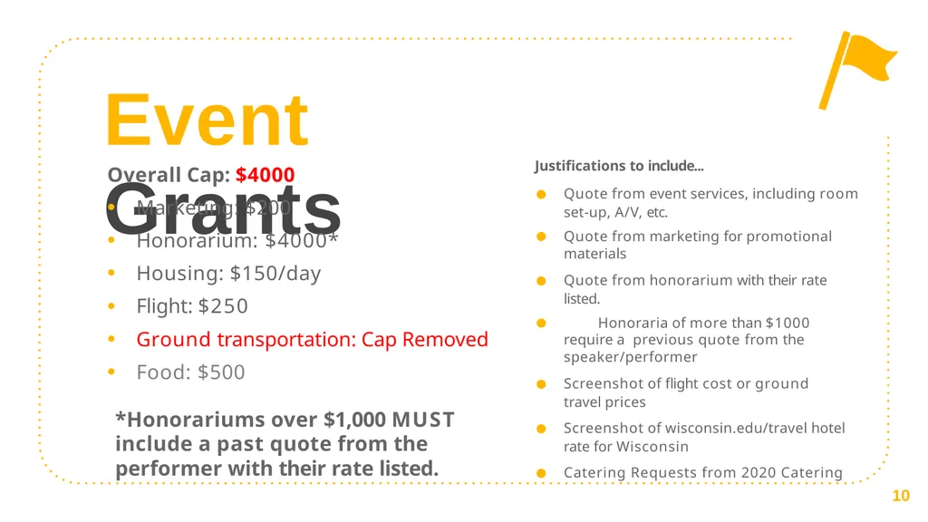 Student Appropriations Committee (SAC) Training - slide 10 of 43