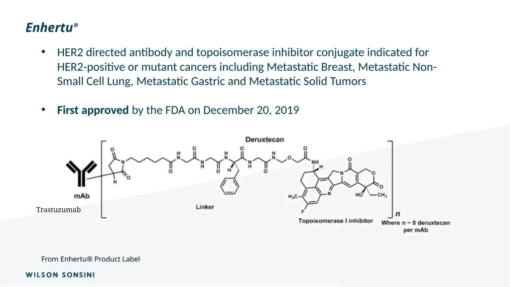 The IP ABCs of ADCs Deborah Smith, PhD., J.D. and - slide 27 of 44