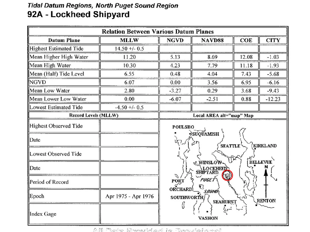 Tidelands, Shorelands & Riparian Boundaries From - slide 27 of 54