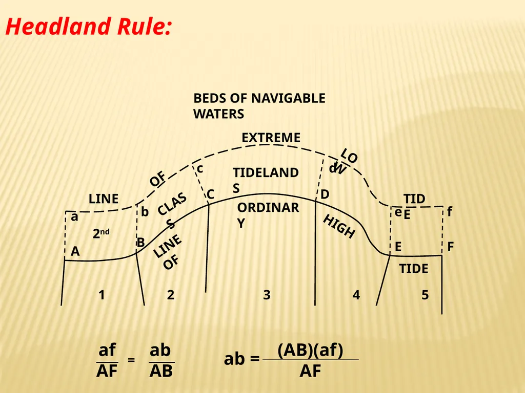 Tidelands, Shorelands & Riparian Boundaries From - slide 54 of 54