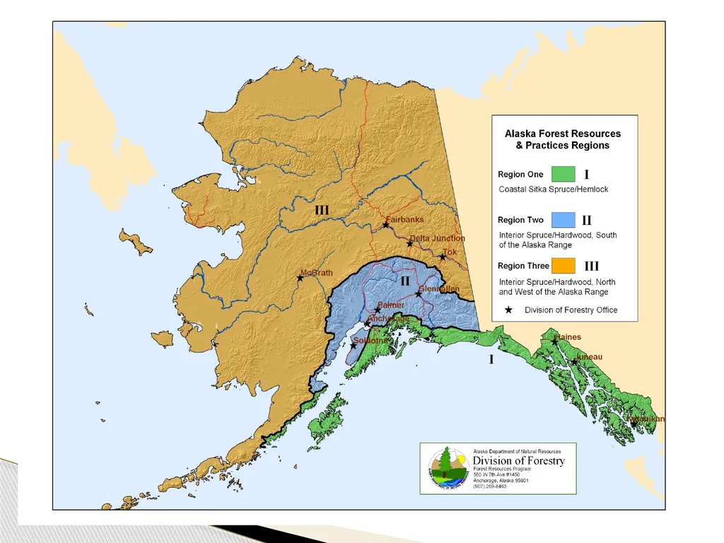 FRPA 101-E3 Riparian Management Standards Region - slide 7 of 55