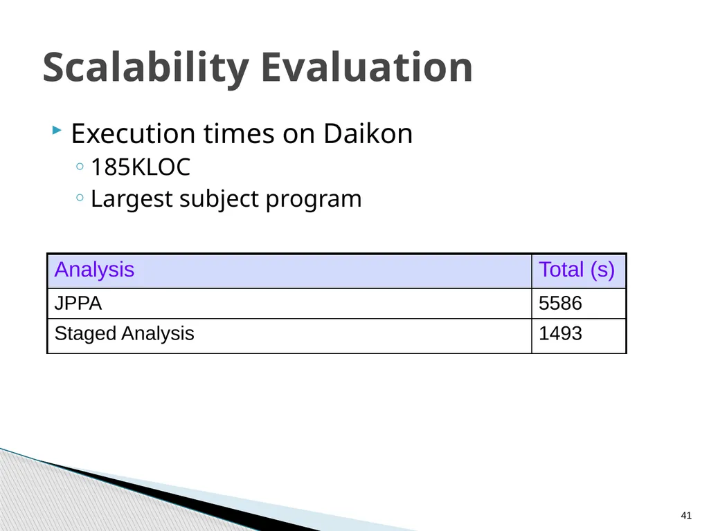 Combined Static and Dynamic Mutability Analysis - slide 41 of 44