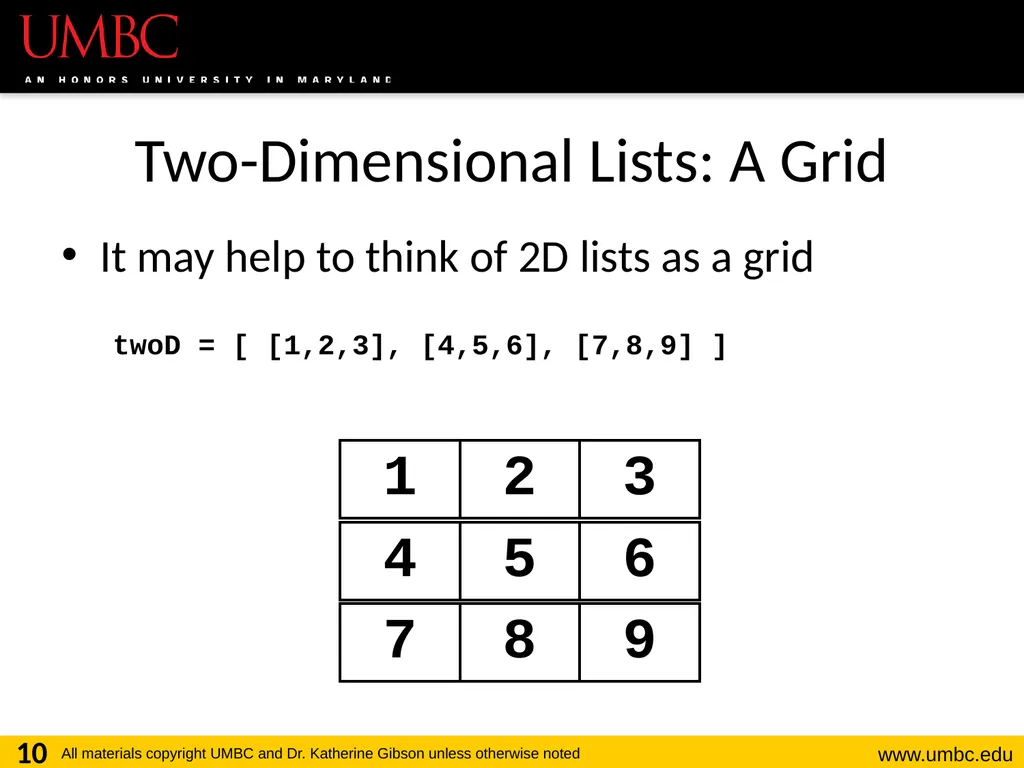 CMSC201 Computer Science I for Majors Lecture 12 – - slide 10 of 42
