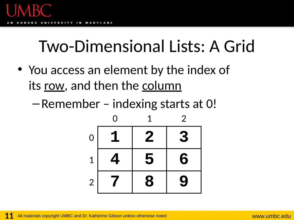 CMSC201 Computer Science I for Majors Lecture 12 – - slide 11 of 42