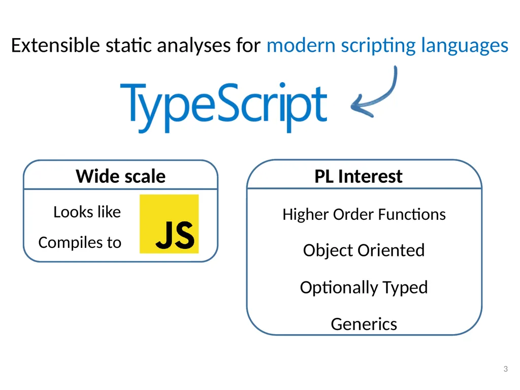 Refinement Types for TypeScript Panagiotis Vekris - slide 3 of 92