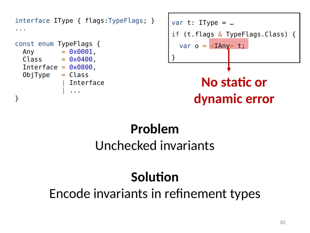 Refinement Types for TypeScript Panagiotis Vekris - slide 82 of 92