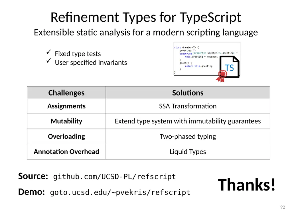 Refinement Types for TypeScript Panagiotis Vekris - slide 92 of 92