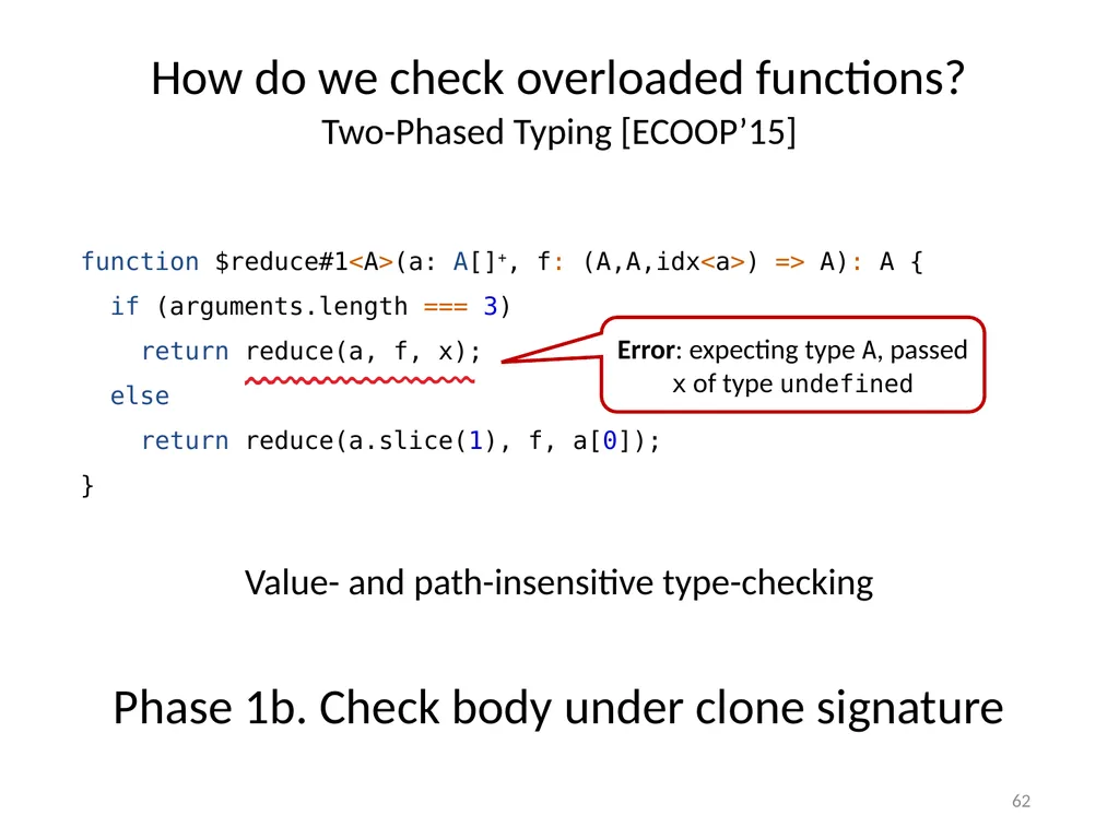 Refinement Types for TypeScript Panagiotis Vekris - slide 62 of 92