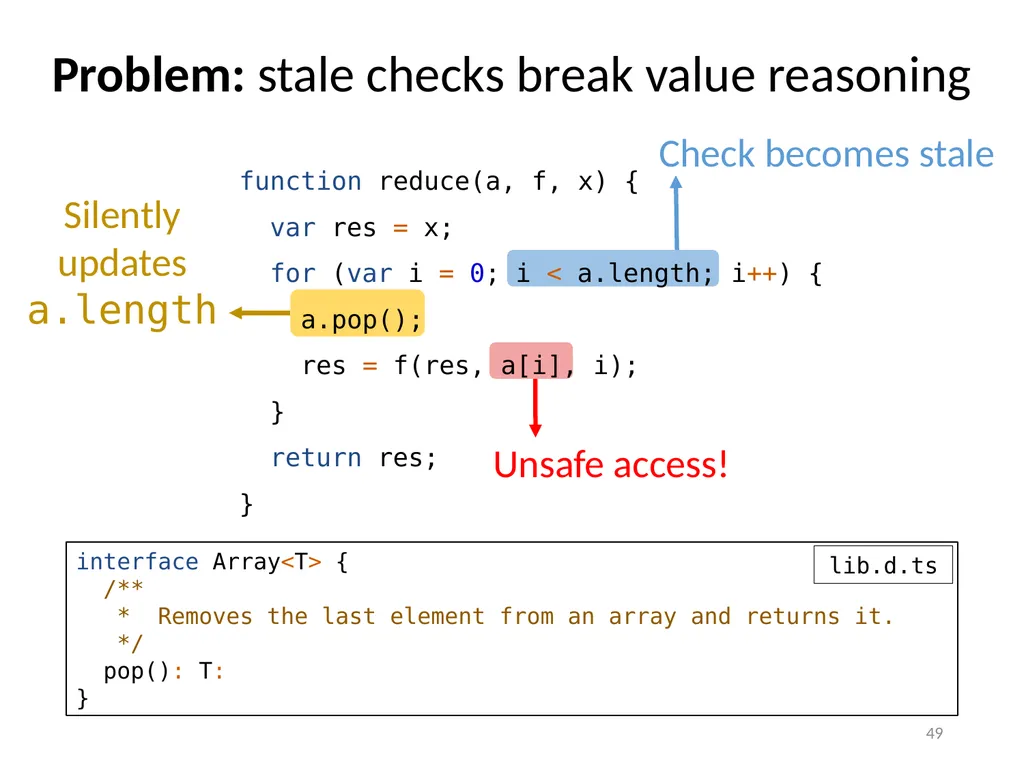 Refinement Types for TypeScript Panagiotis Vekris - slide 49 of 92
