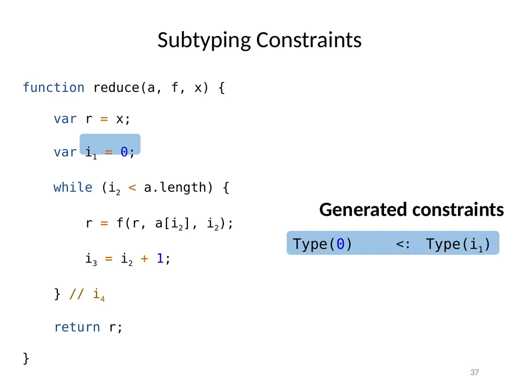 Refinement Types for TypeScript Panagiotis Vekris - slide 37 of 92