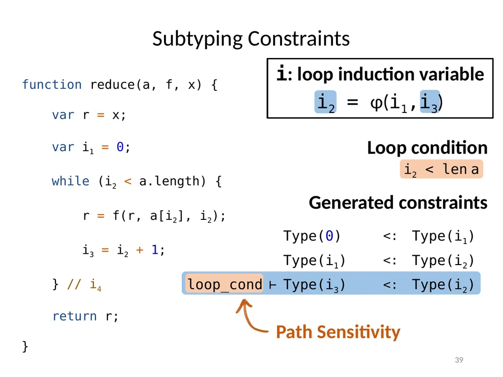 Refinement Types for TypeScript Panagiotis Vekris - slide 39 of 92