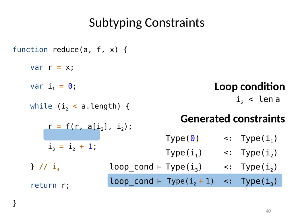 Refinement Types for TypeScript Panagiotis Vekris - slide 40 of 92